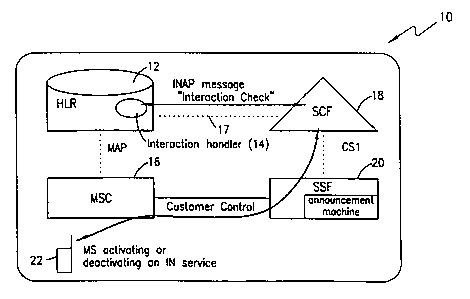 A single figure which represents the drawing illustrating the invention.